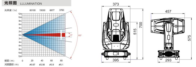 Professional stage light sharpy beam wash spot 3in1 beam 380w moving head 20R HS-MBS380-3in1 - Moving head light - 3