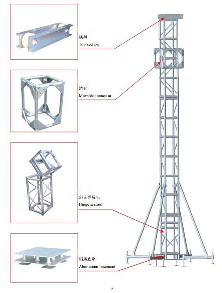 Square truss system HS-TTS-4 - Truss and stage - 5