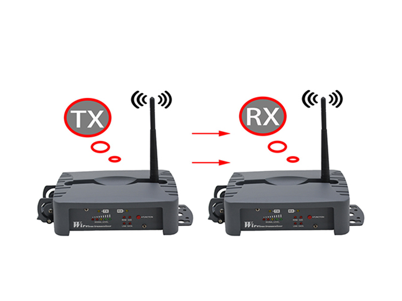 Cast Aluminum Indoor DMX Wireless Transmitter and Receive HS-C24-W - Dmx controller - 3