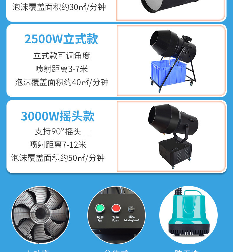 Outdoor stage rental foam cannon 2000W Jet Foam Machine for party HS-F2000 - Stage Equipment - 6