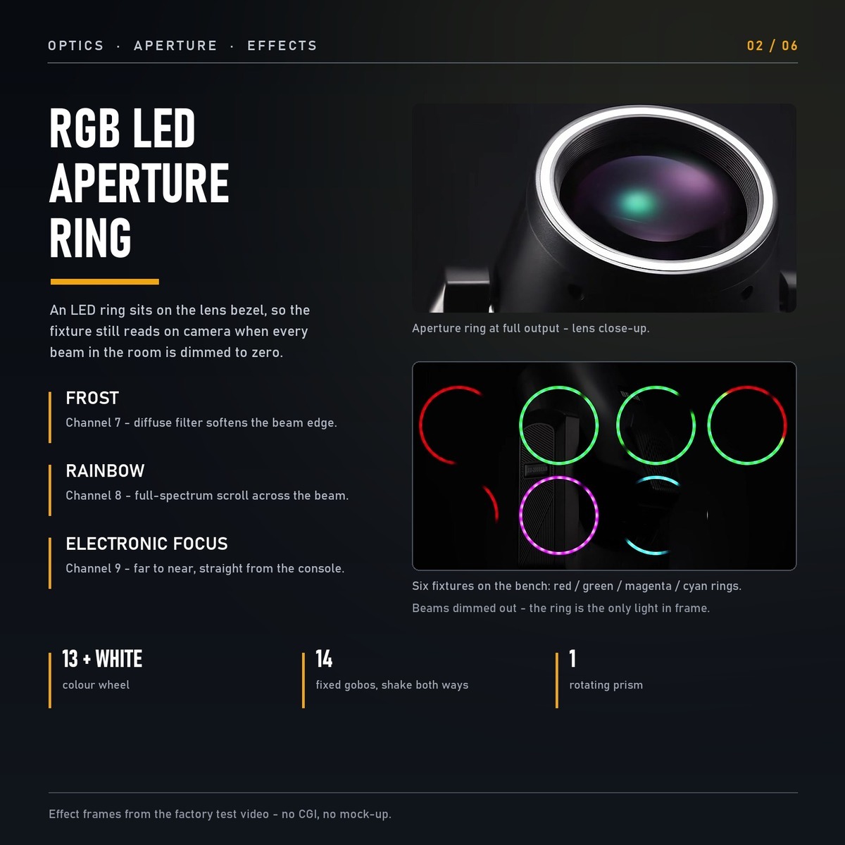 Aperture ring