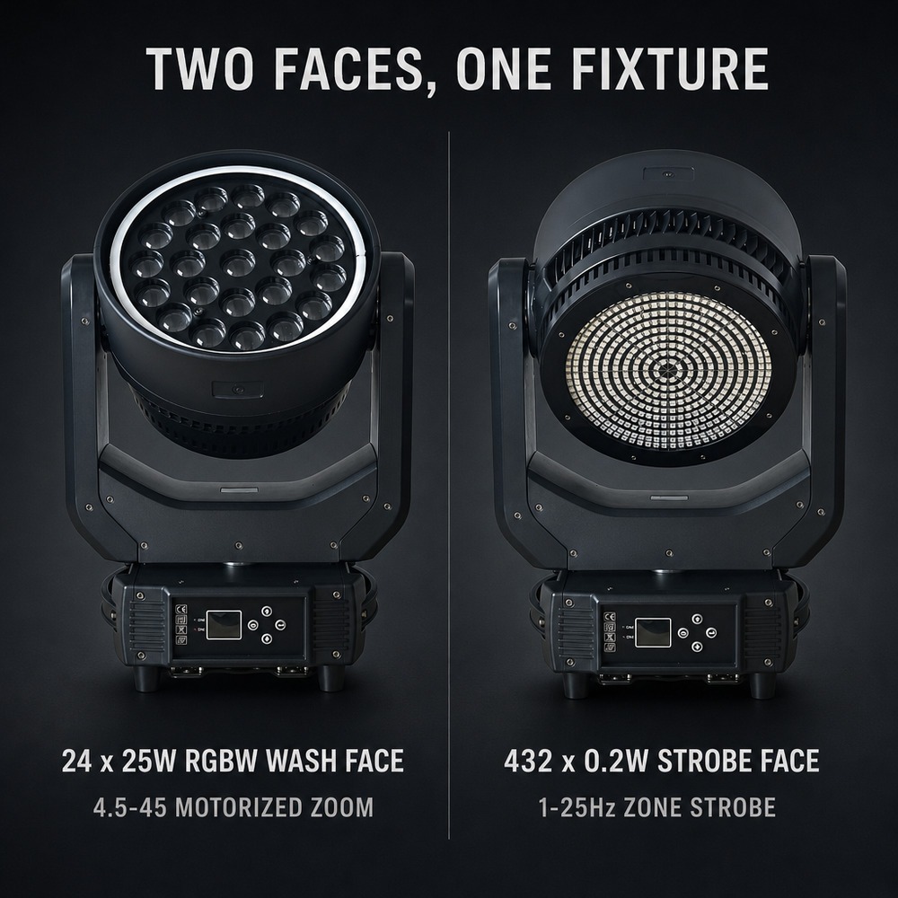 Dual face structure