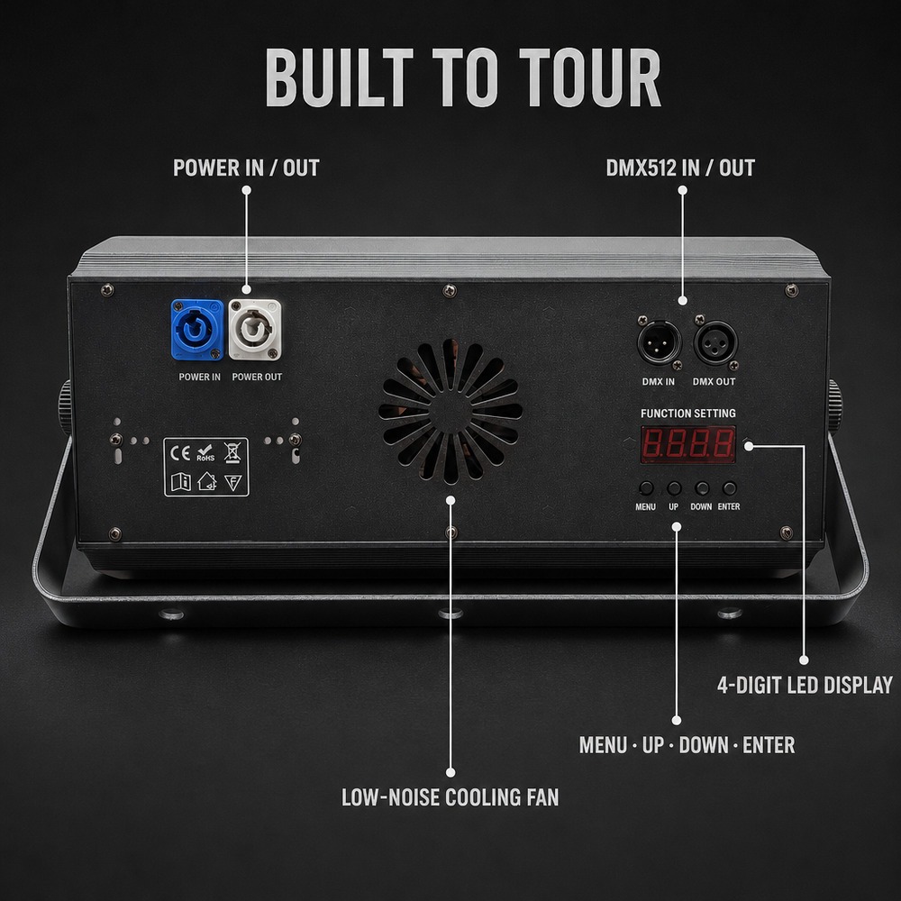 LED wall washer structure
