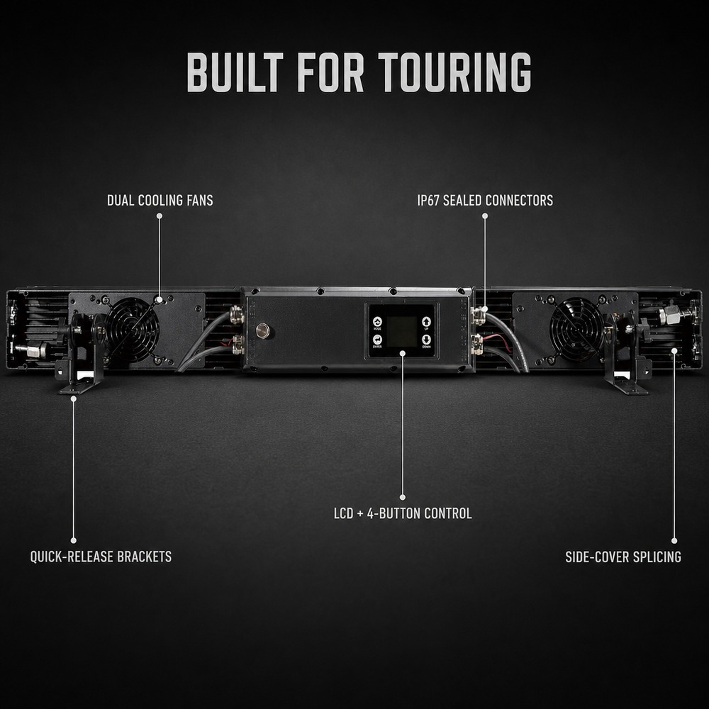 Built for touring - dual cooling fans, LCD control, IP67 connectors