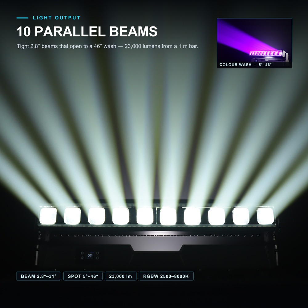Rattlesnake beam bar effects