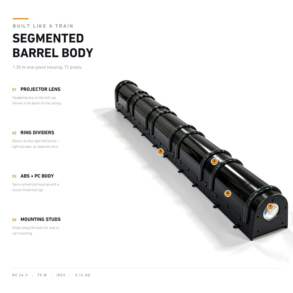 Segmented barrel body structure