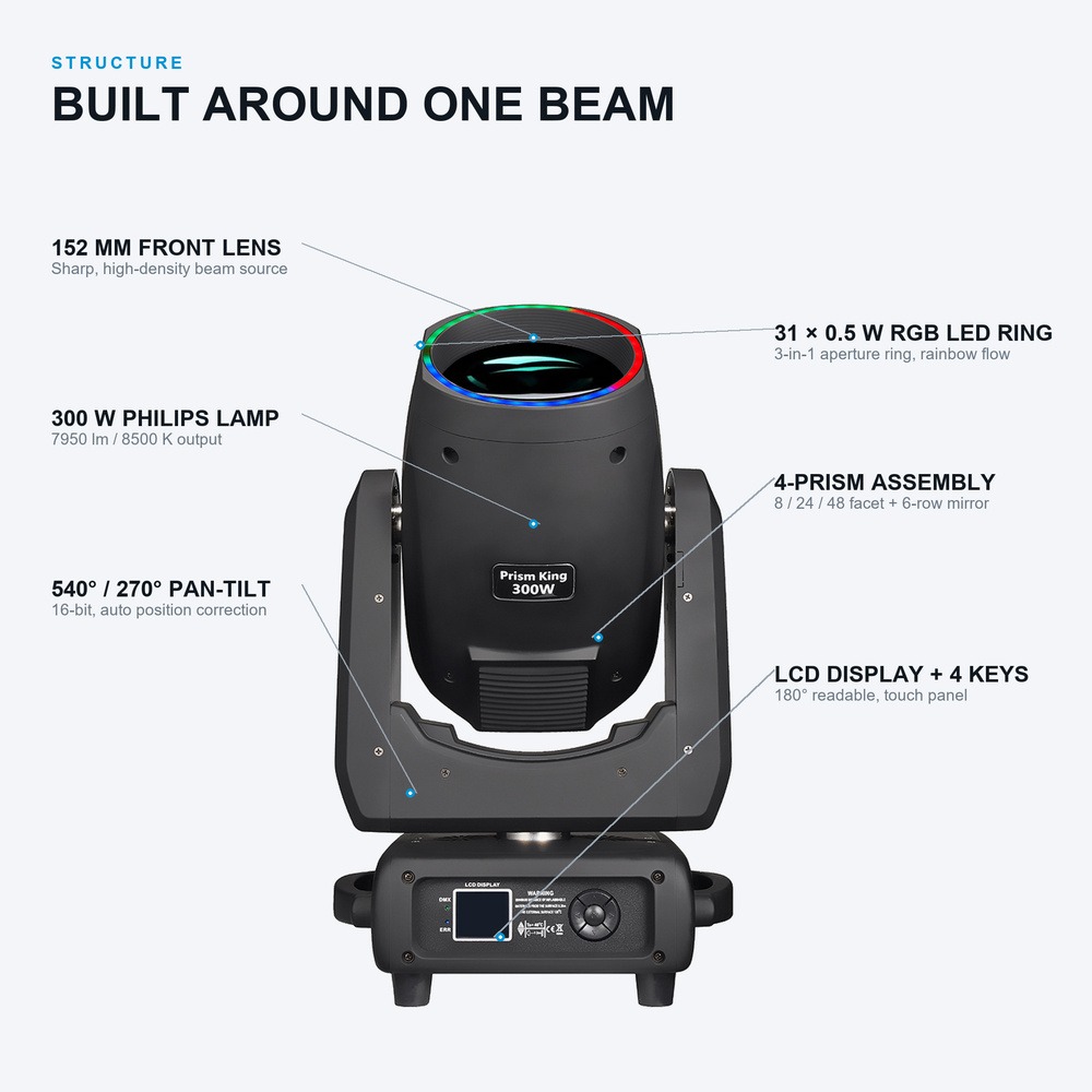 300W beam light structure