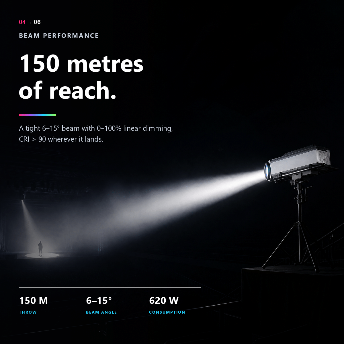 600W Follow Spot Beam Effect