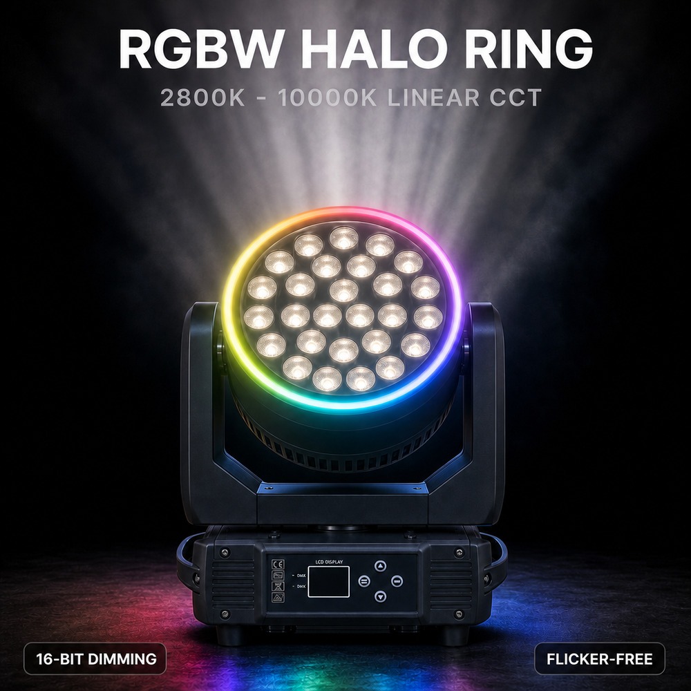 Halo ring effect