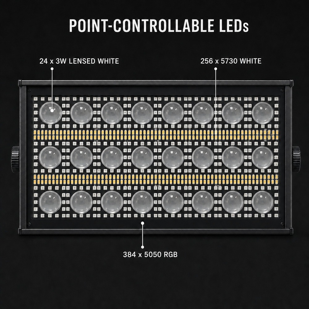 LED architecture wash