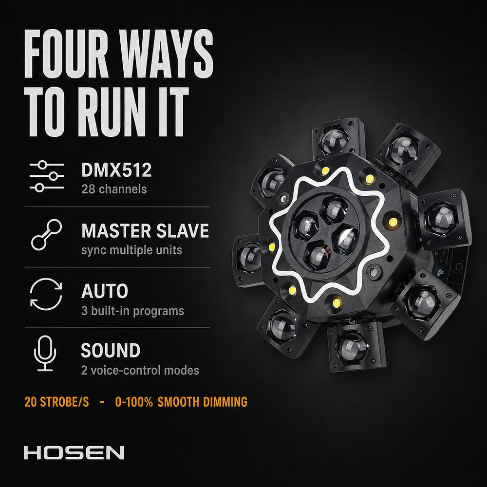 Control modes