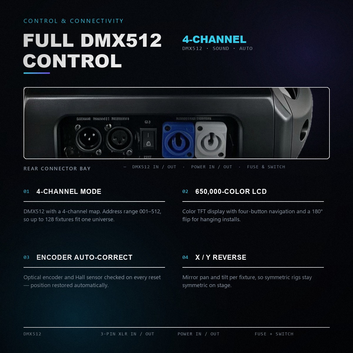 DMX512 control