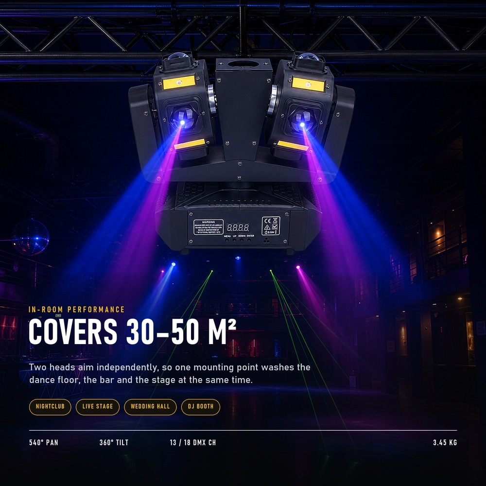 Room coverage