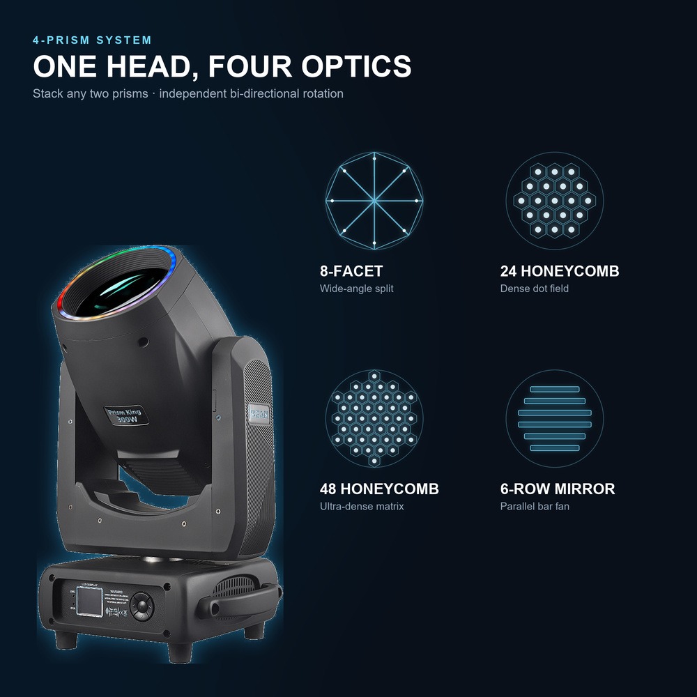 4-prism combination system