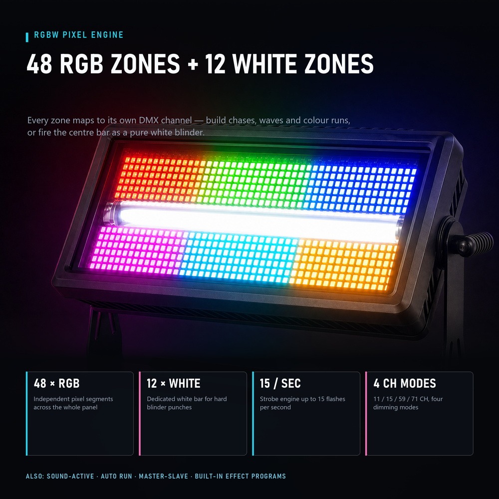 RGBW features