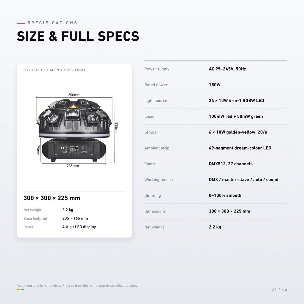Specs