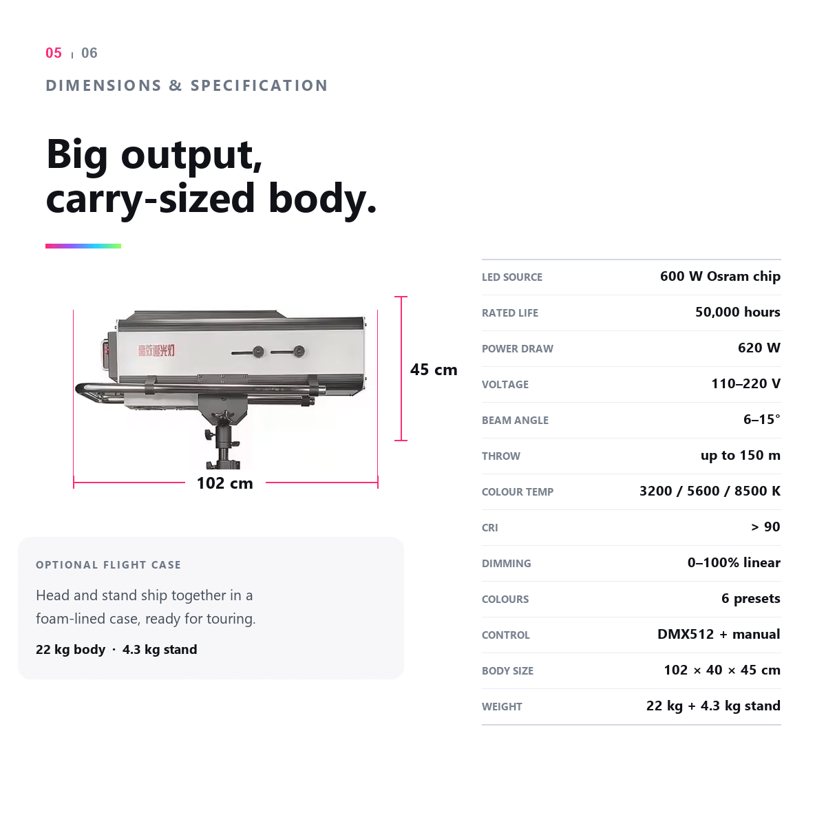 Follow Spot Size Specification