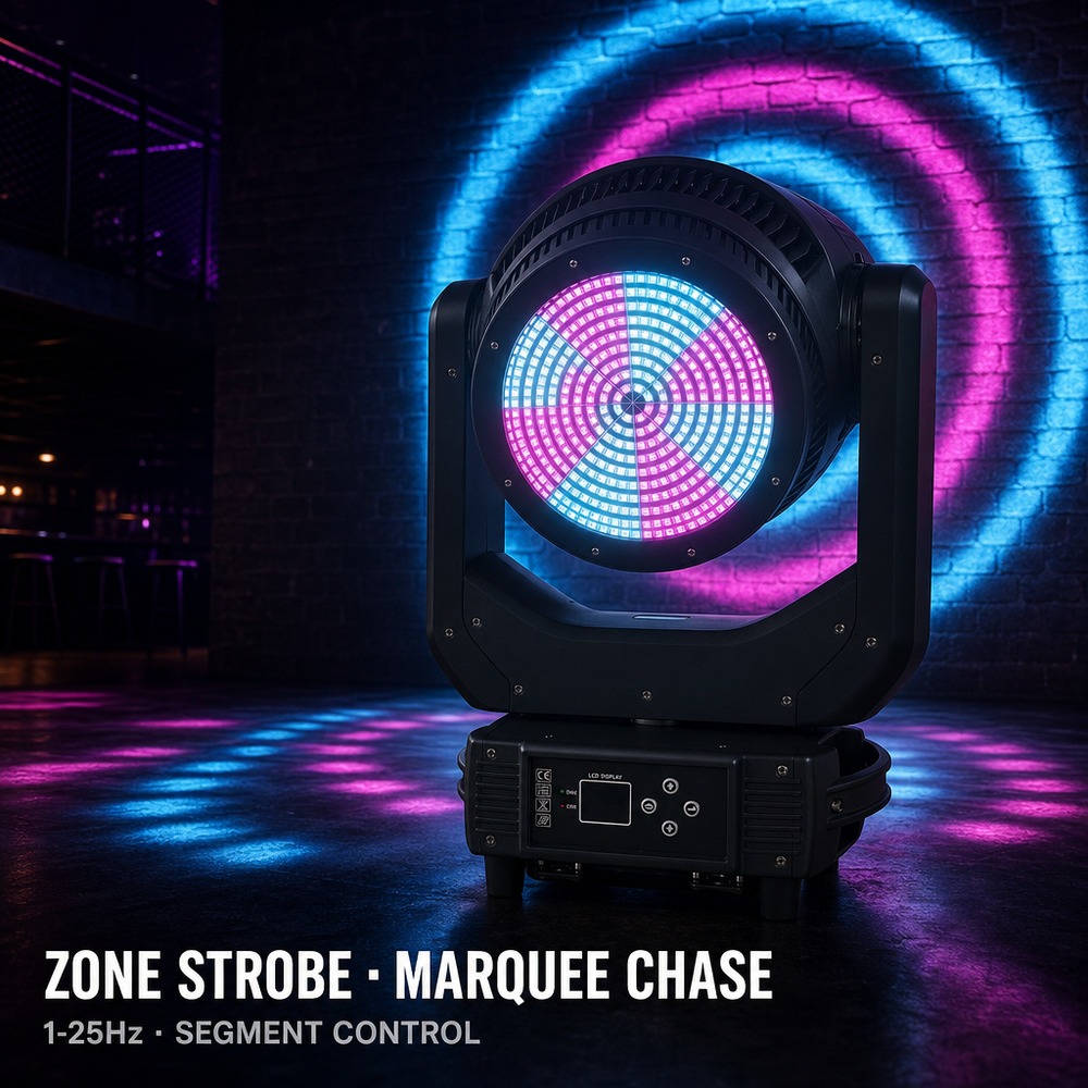 Zone strobe
