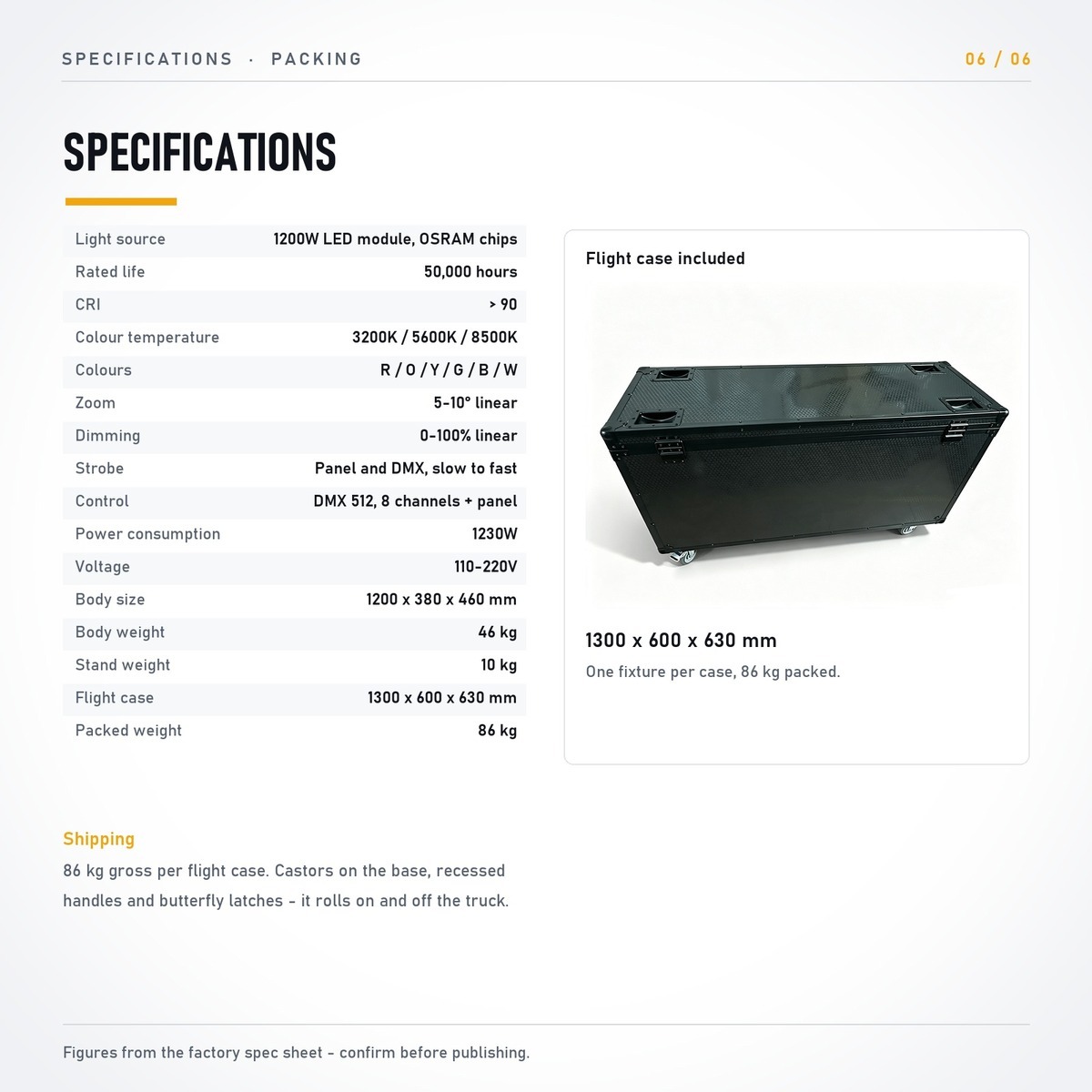 Specifications