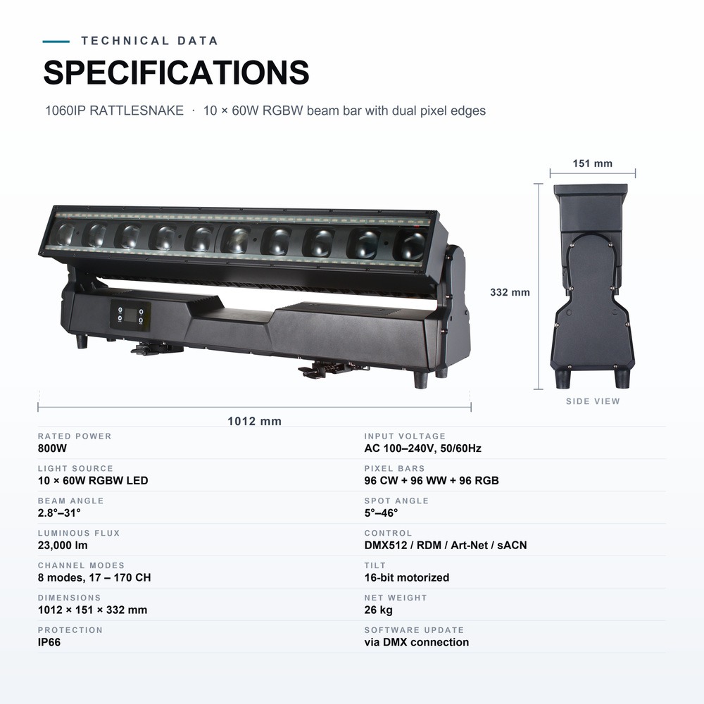 Specifications