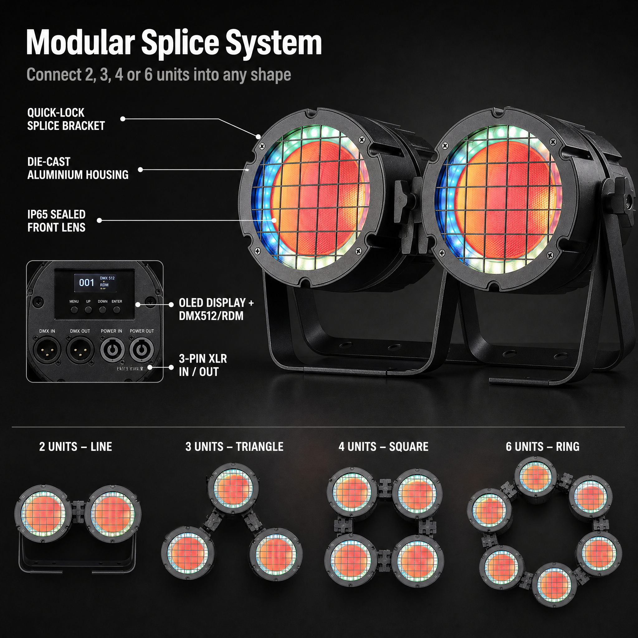 RGBAWW color mixing and soft light output