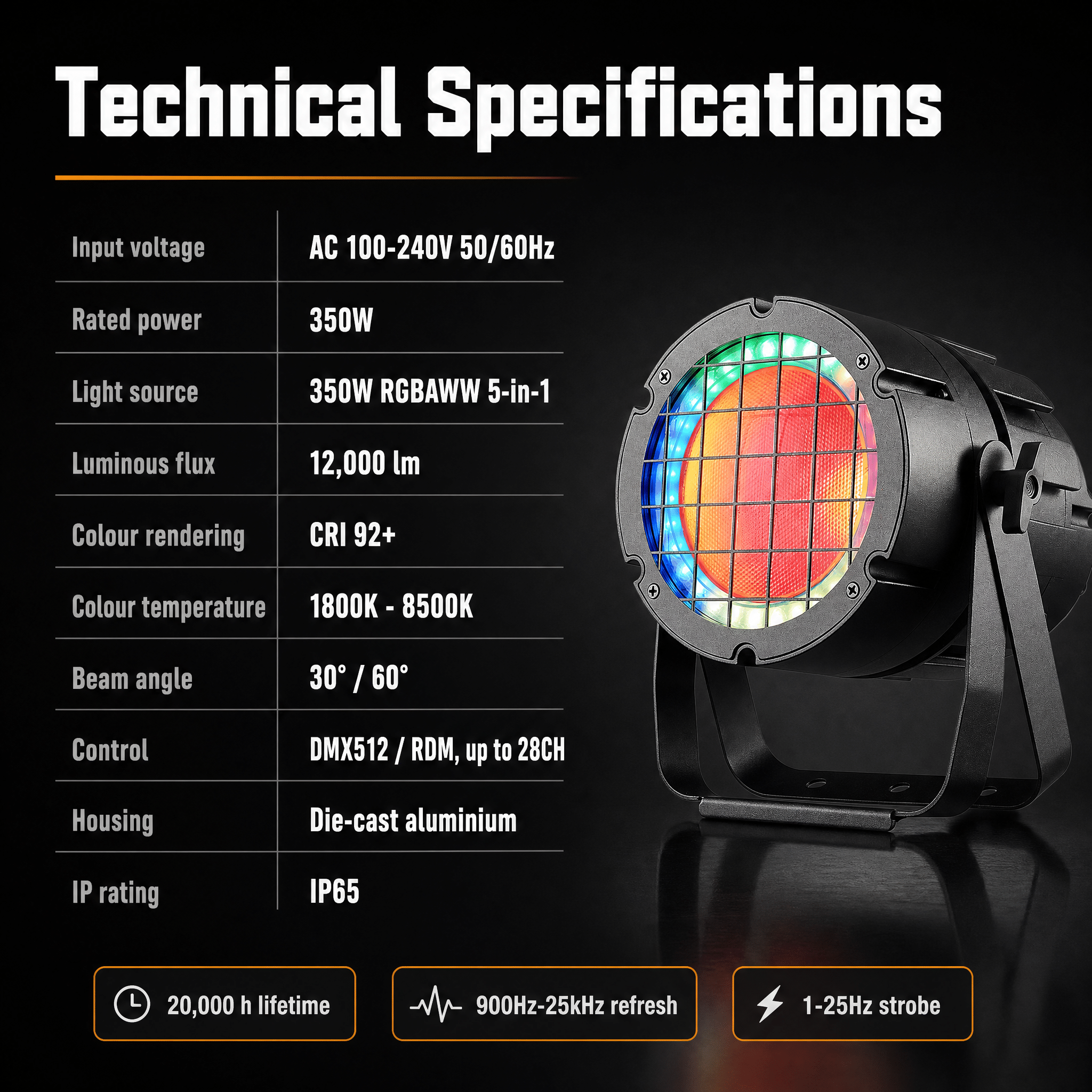 IP65 outdoor waterproof soft light application